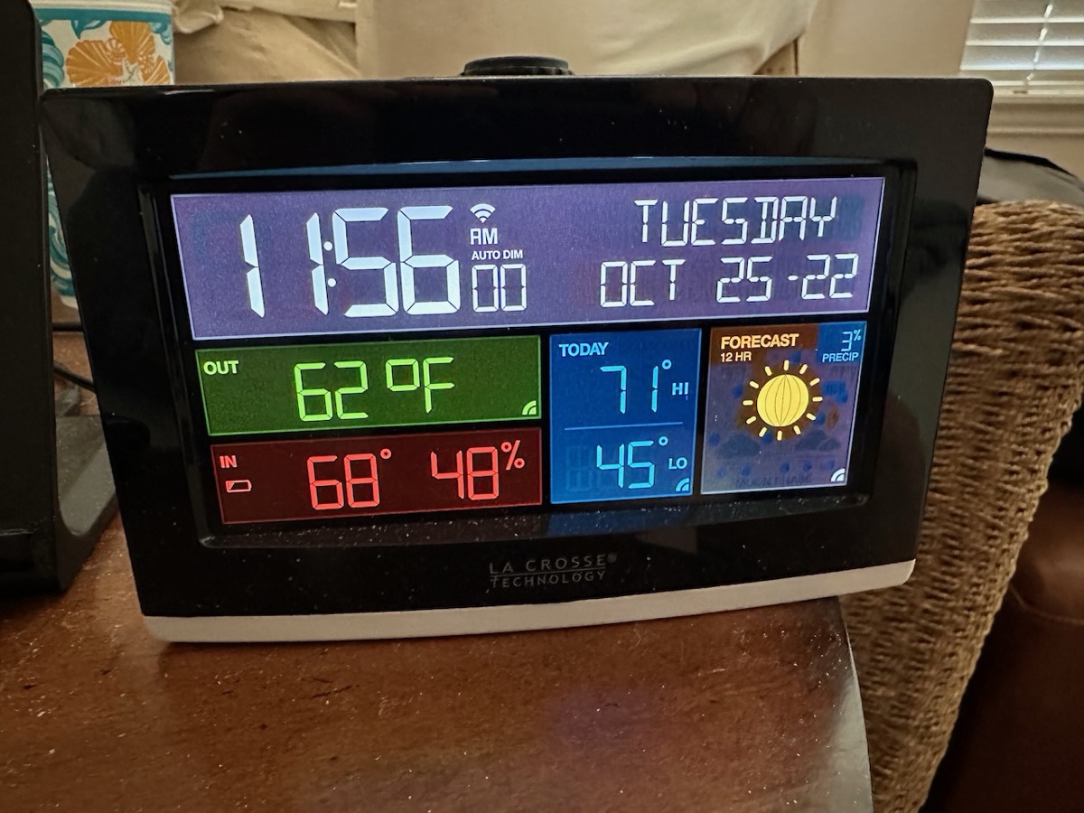 Projection clock by the bedside
